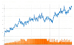 跨越浏览器的壁垒：大连网站建设如何确保网站在各种环境下完美显示